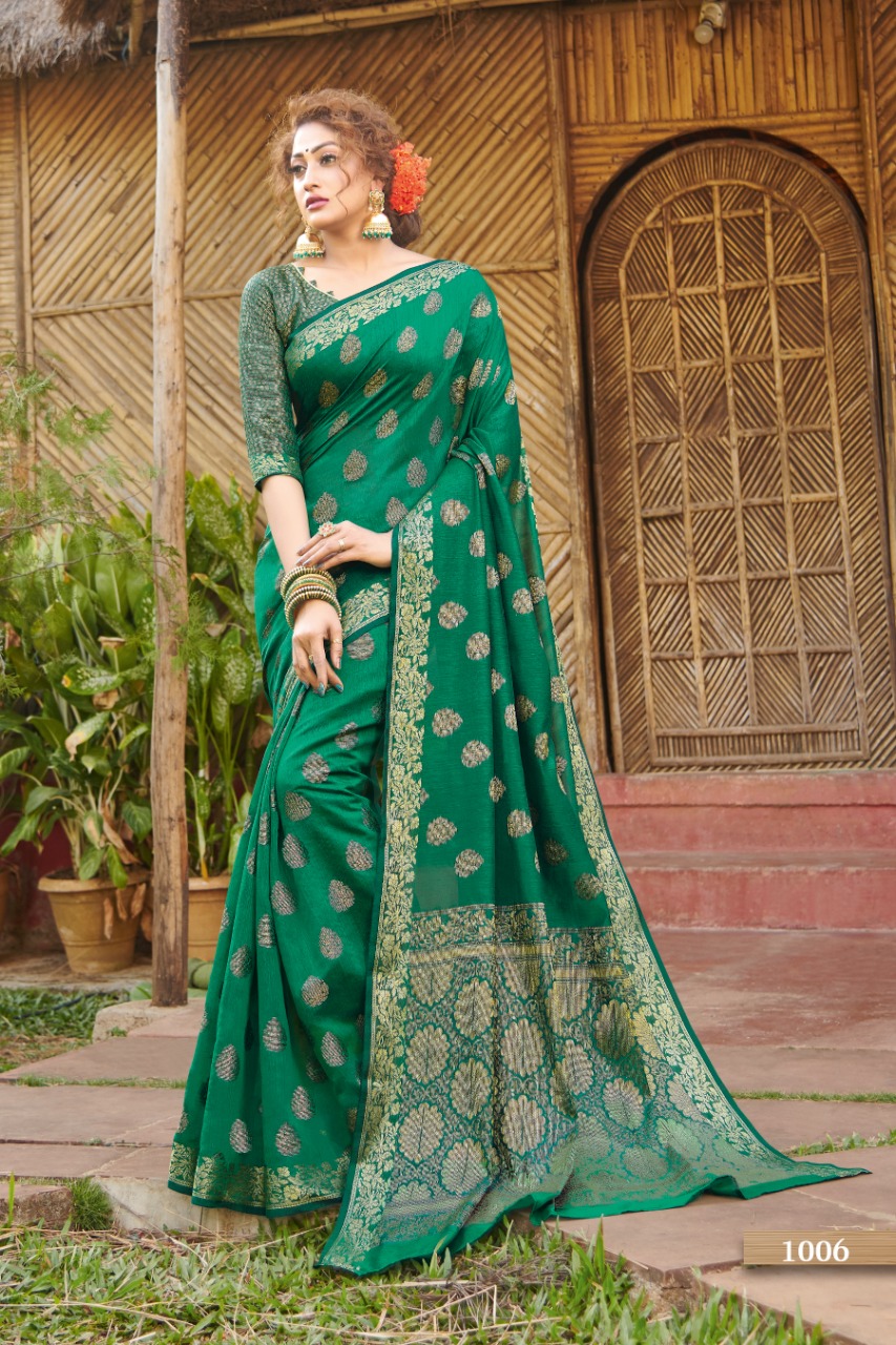 Madhulika