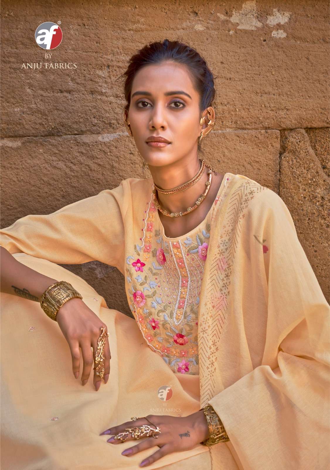 ANJU